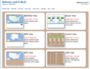 Visit the Level II Status pages at Weather.gov